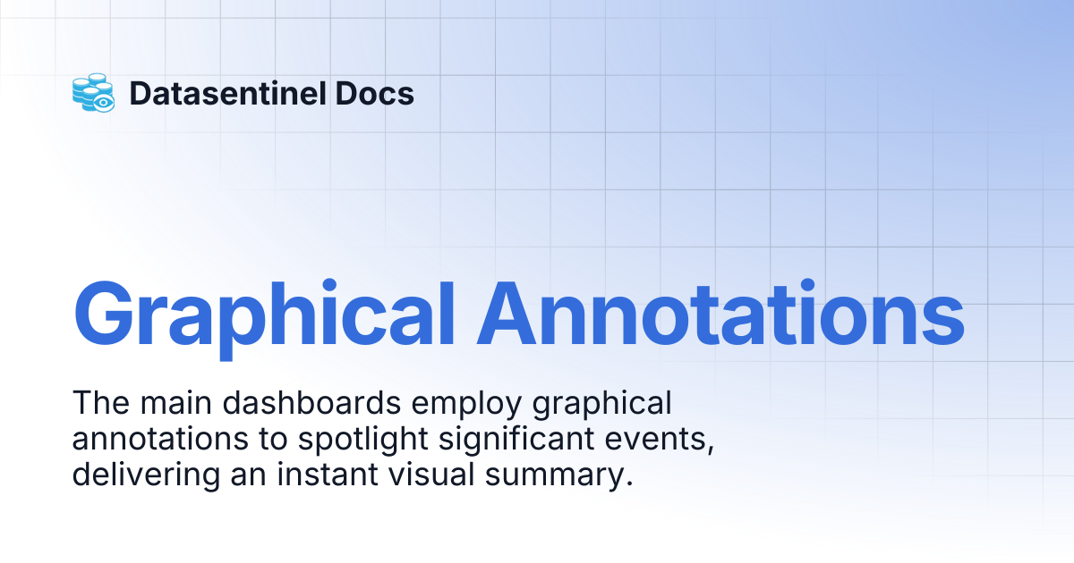 Graphical Annotations | Datasentinel Docs